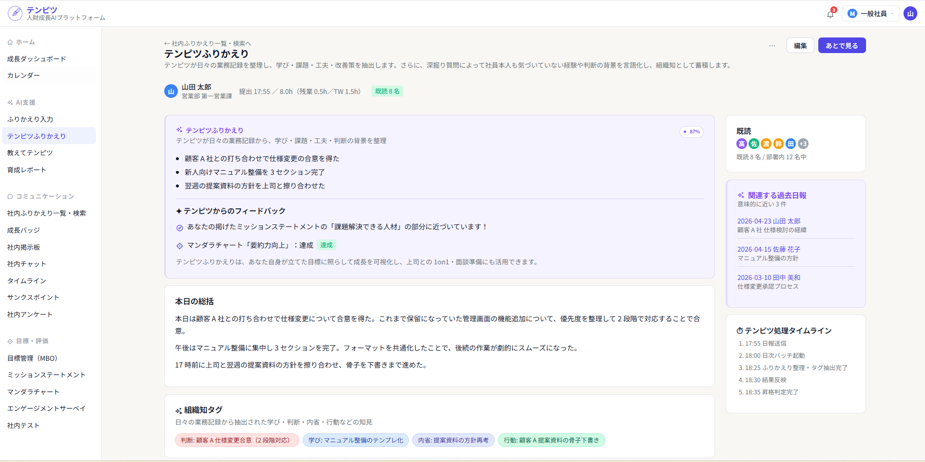 テンピツふりかえりの画面