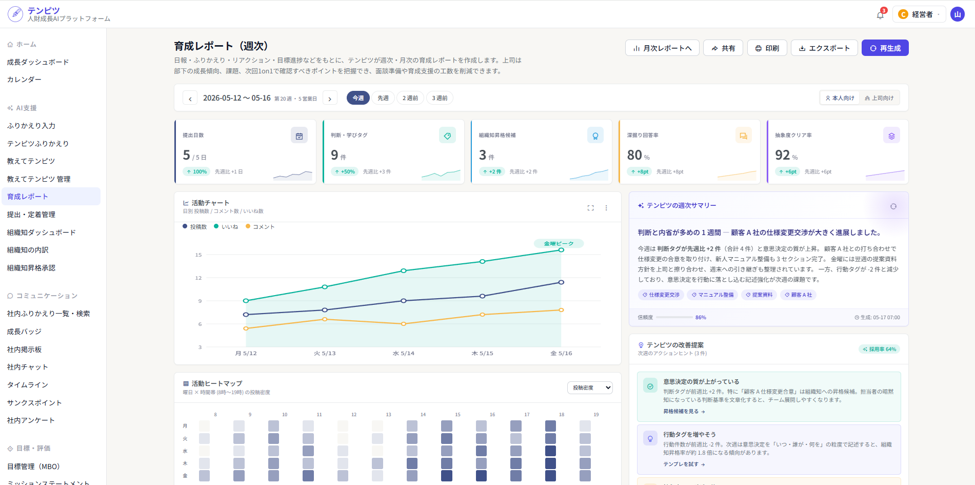 育成レポート