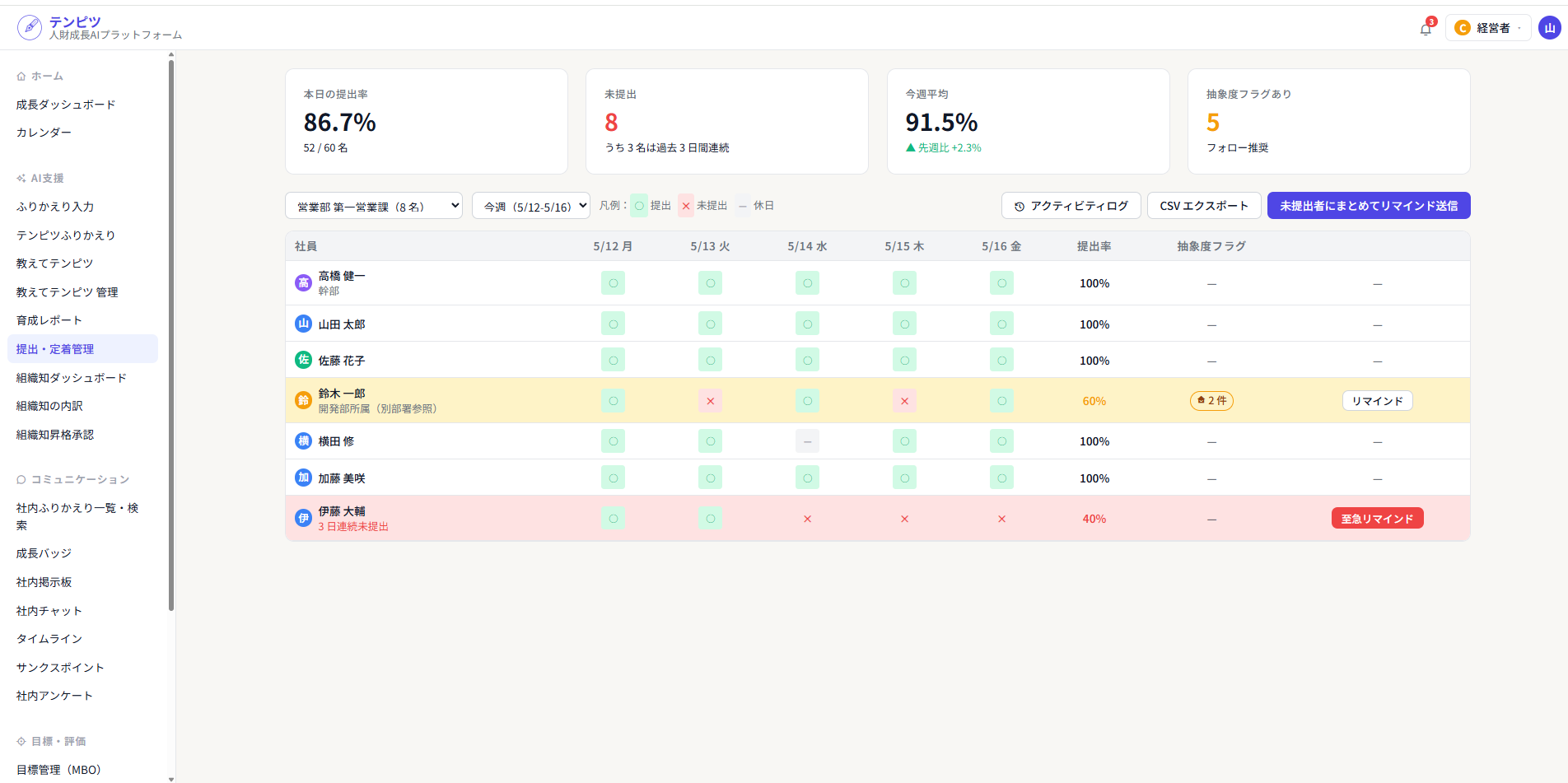 提出・定着管理