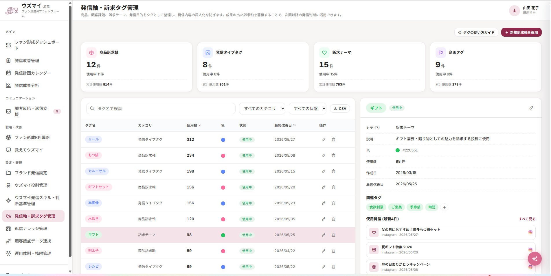発信軸・訴求タグ管理